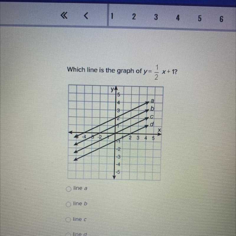 Which line is the graph of y= x + 1? line a line b line c line d-example-1