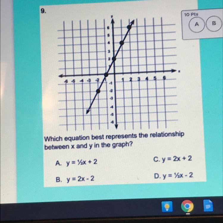 Which equation best represents the relationship between x and y in the graph? A. y-example-1