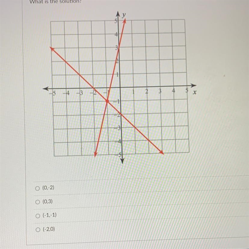 What is the solution-example-1