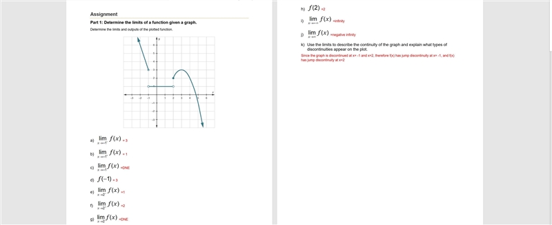 ************ This is to help others on their project Part 1: Determine the limits-example-1