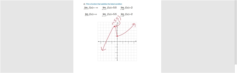 ************ This is to help others on their project Part 1: Determine the limits-example-4