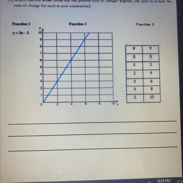 Which function shown below has the greater rate of change? Explain. (Be sure to include-example-1