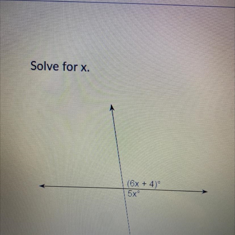 Solve for x. (6x + 4)º 5x-example-1