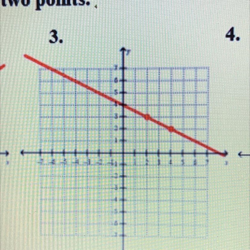 What’s the slope ? PLS NEED HELP!-example-1