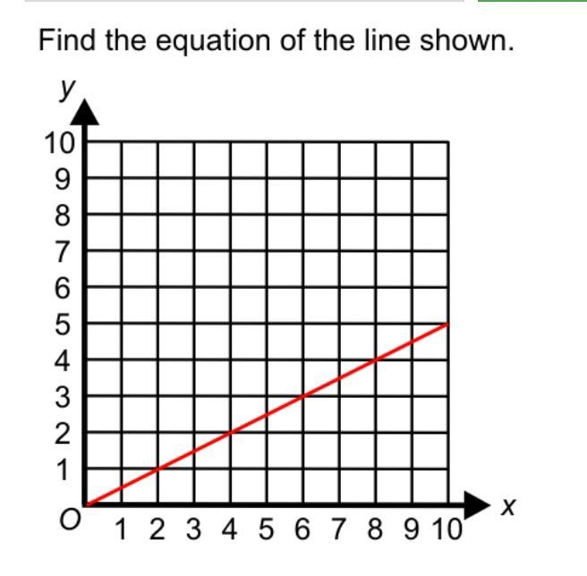 Find the equation of the line shown-example-1