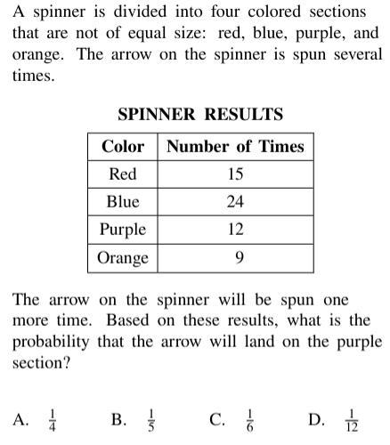 The arrow on the spinner will be spun one more time. Based on these results, what-example-1