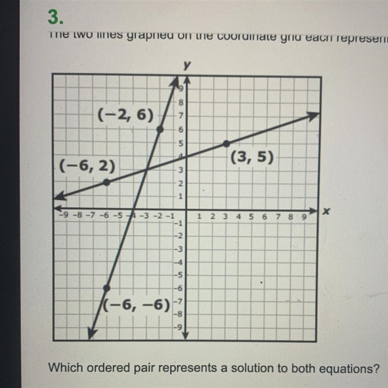 (-2, 6) (3,5) (-6, 2) 4 -6, -6 Which ordered pair represents a solution to both equations-example-1