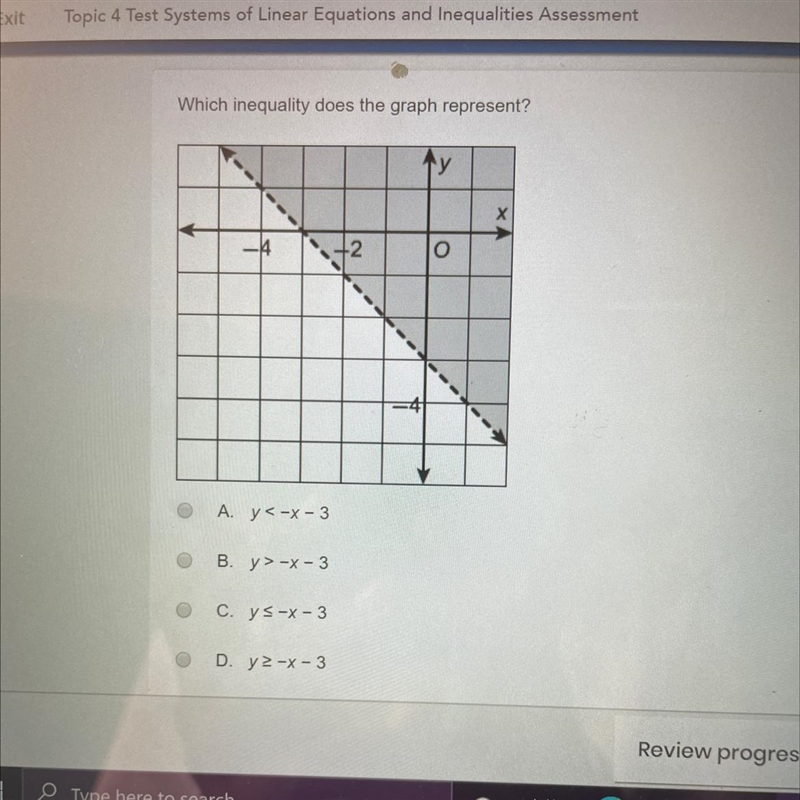 Which inequality does the graph represent?-example-1