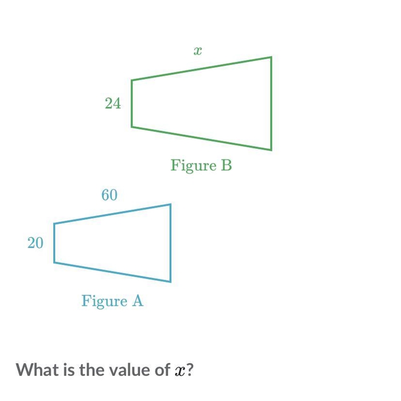 Figure A is a scale image of Figure B what is the value of x-example-1