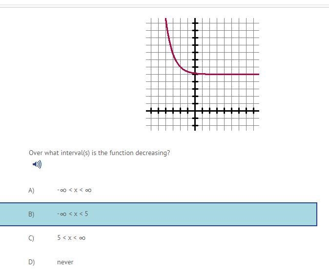 Over which intervals is the function decreasing?-example-1