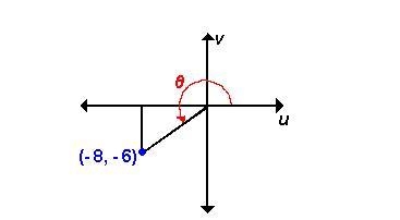 What is cosθ = _____ based on this image a)-3/5 b)-4/3 c)-4/5 d)-3/4-example-1