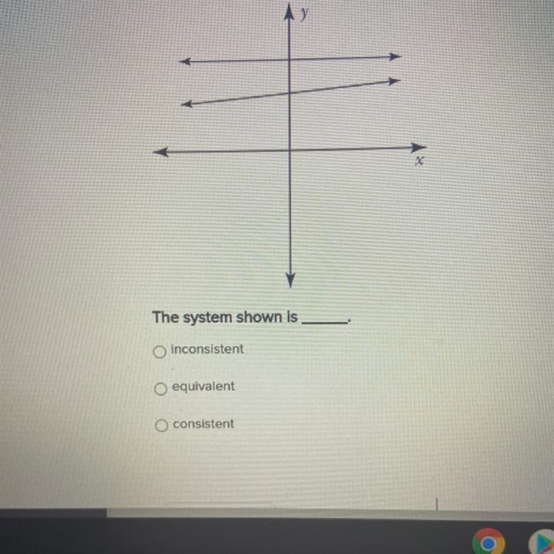 The system shown is • Inconsistent • equivalent © consistent-example-1