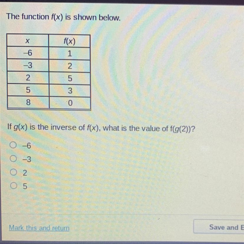 If g(x) is the inverse of f(x), what is the value of f(g(2)?-example-1