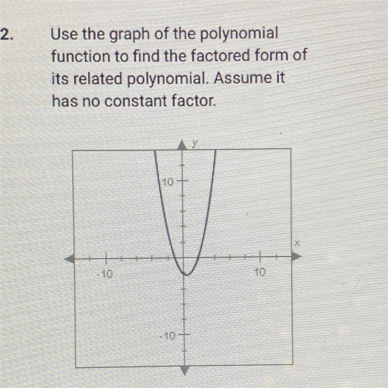 Use the graph of the polynomial function to find the factored form of its related-example-1