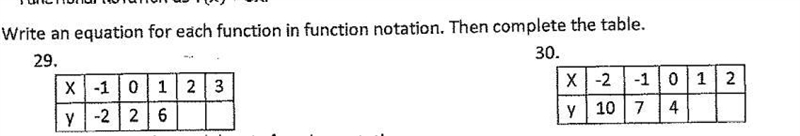 Write an equation for each function notation. then complete the table-example-1