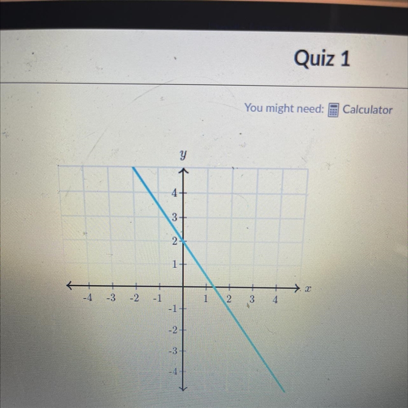 What is the slope of the line?-example-1