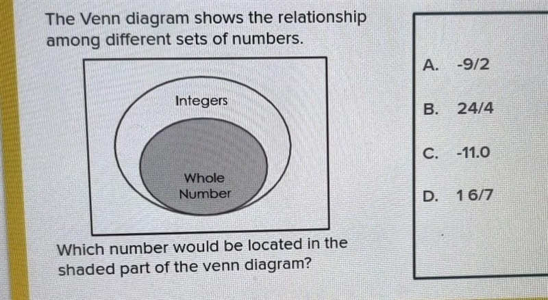 A. -9/2 B. 24/4 C. -11.0 D. 1 6/7​-example-1