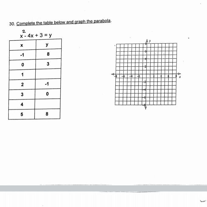 I just need the Y blank answers please!!-example-1