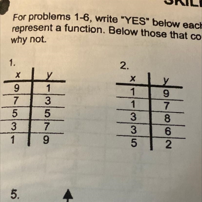 Are they functions? if not why?-example-1