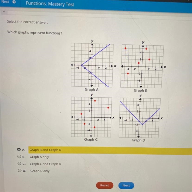 A. Graph B and Graph D B. Graph A only C. Graph C and Graph D D. Graph D only-example-1