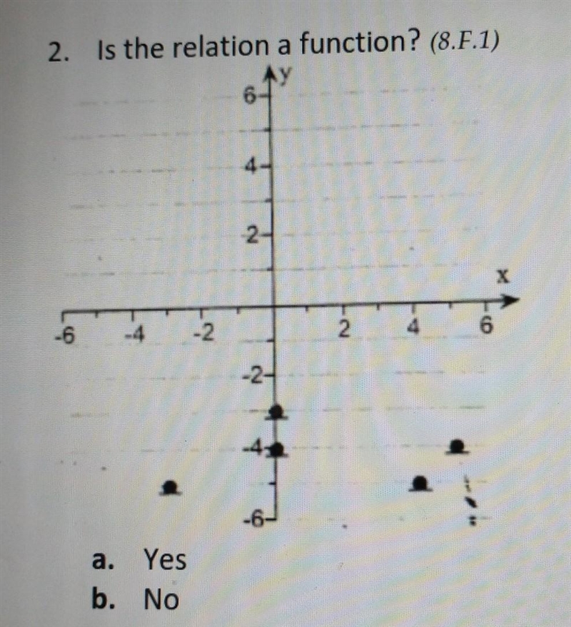 Please help me give u 10pts ​-example-1