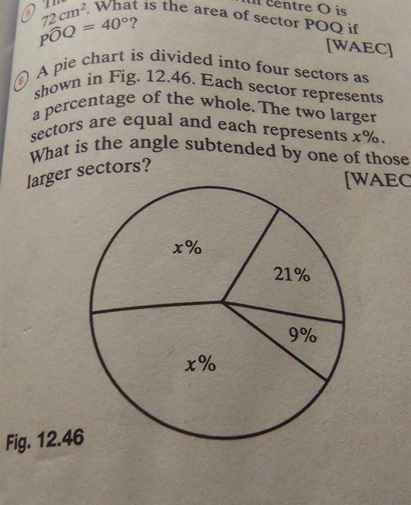 PÕQ = 40°? [WAEC] A pie chart is divided into four sectors as shown in Fig. 12.46. Each-example-1