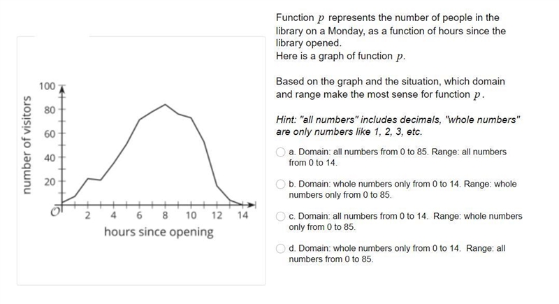 I need help please! How do i know which is the correct answer.-example-1