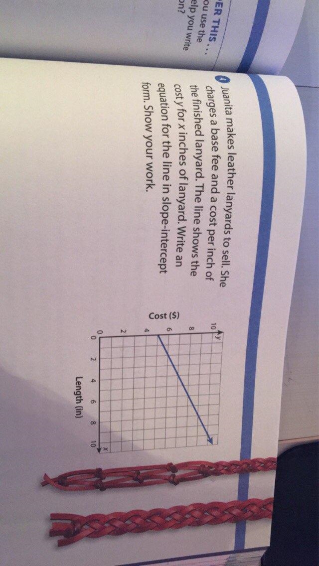 HELP. How do I write an equation for the line in slope=intercept form?-example-1