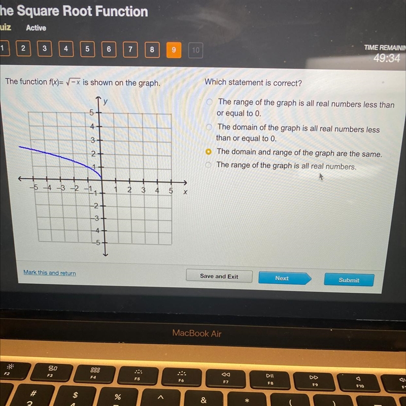 HURRY The function f(x)= sqaure root of -x is shown on the graph. Which statement-example-1