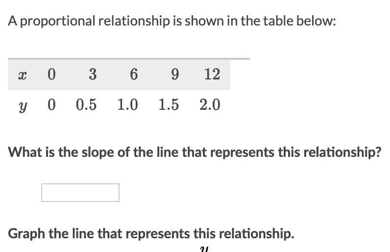 Pls help asap no wrong answers pls-example-1