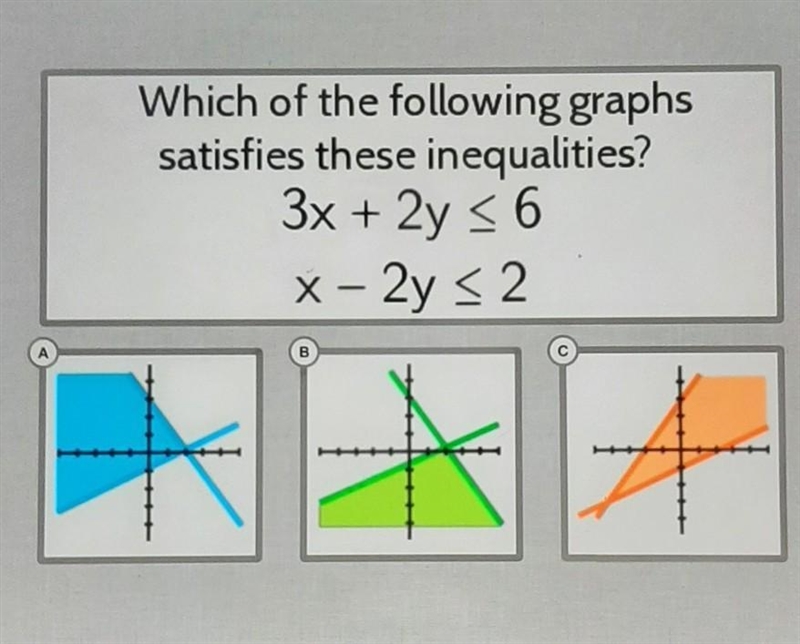 Please help me it not hard​-example-1