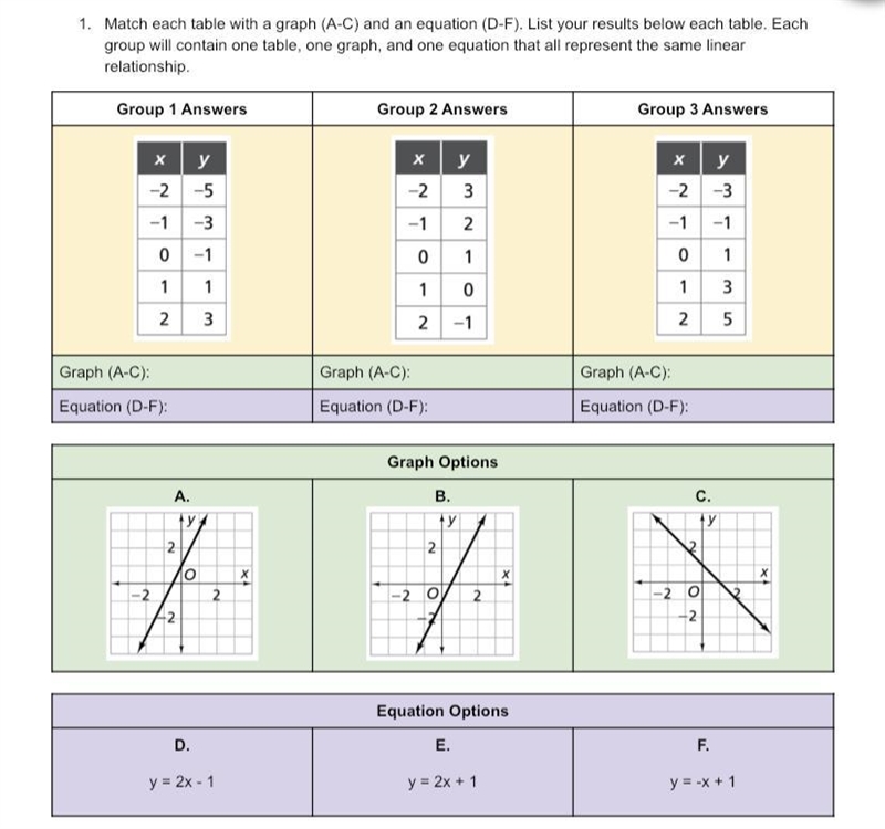 Help! I need this finished soon! I will give points and it’s just algebra!-example-1