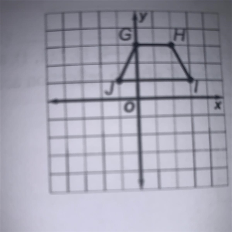 If the figure is reflected over the y-axis, what are the coordinates of I'?-example-1