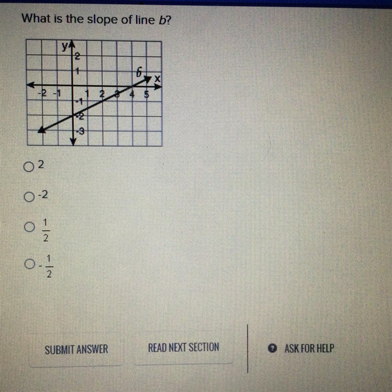 What is the slope of line b?-example-1