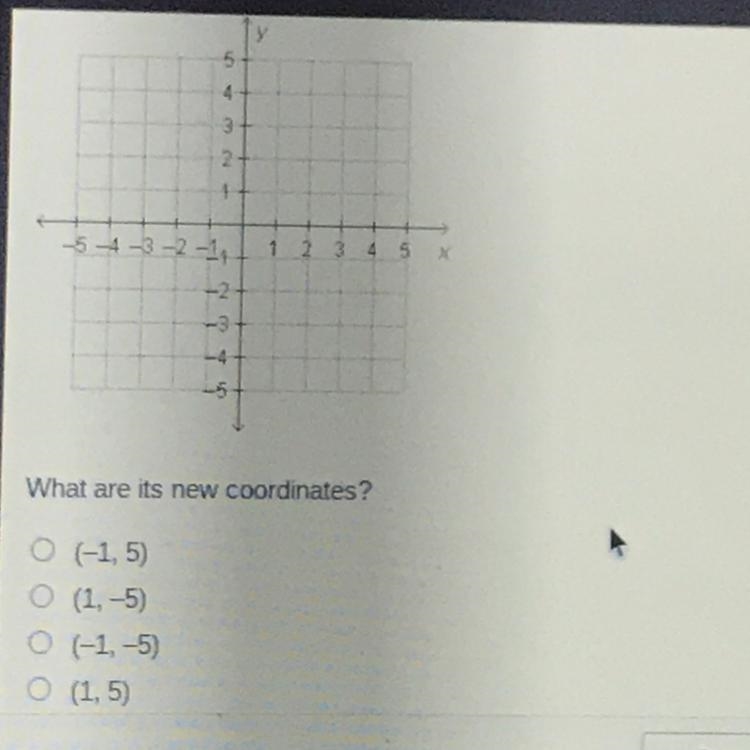 The point (1, -5) is reflected across the y-axis. What are it's new coordinates?-example-1