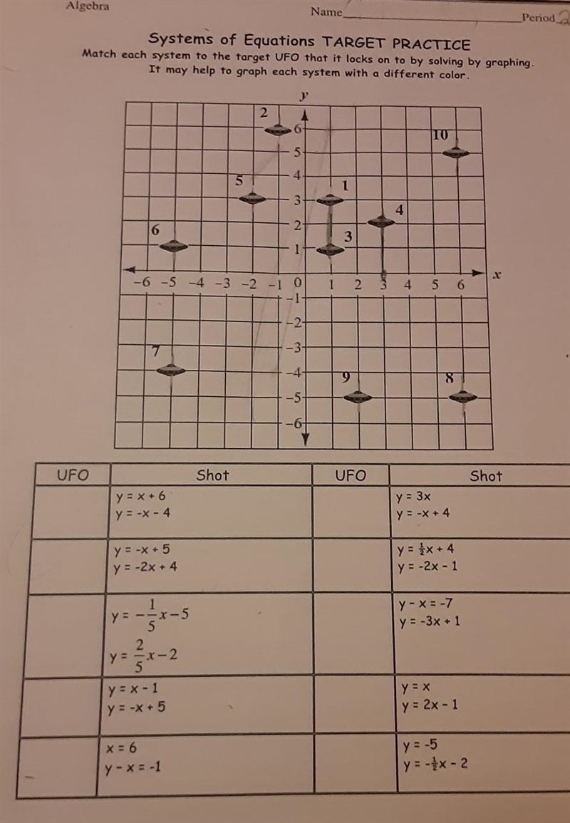 Can someone explain how to do this worksheet? when graphing the lines they don't seem-example-1