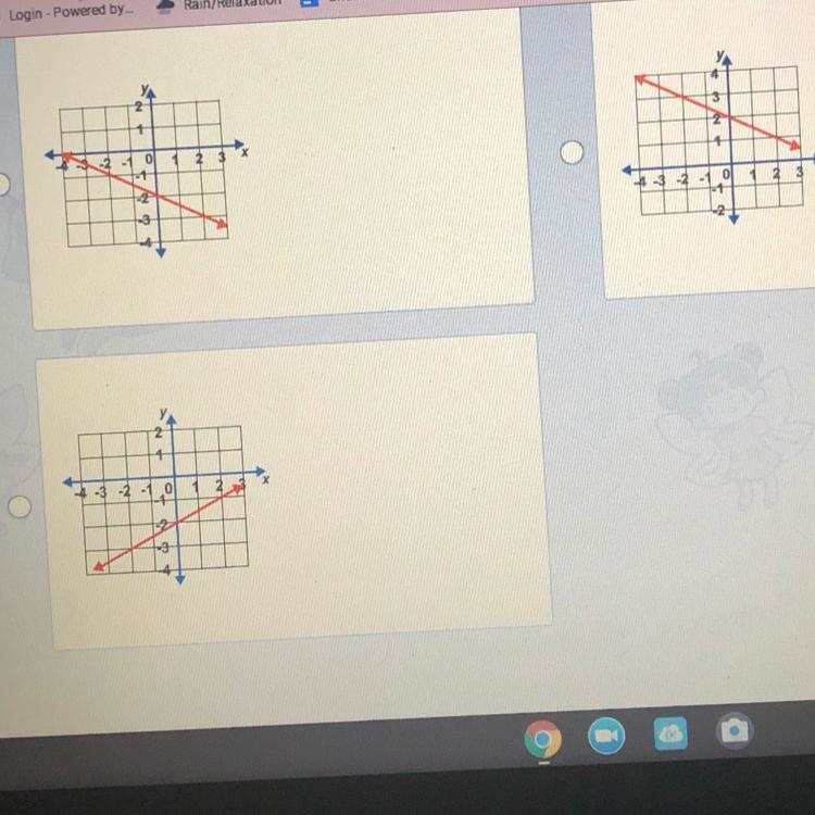 Which is a graph of y=-1/2x - 2?-example-1