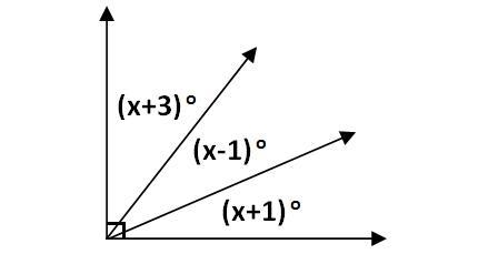 Find the value of x.-example-1