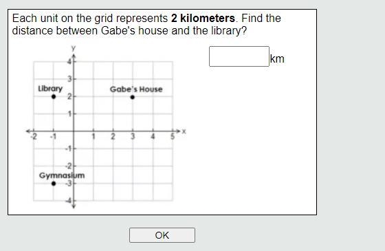 Each unit on the grid represents 2 kilometers. Find thedistance between Gabe's house-example-1