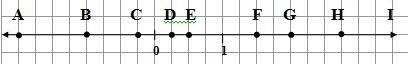 Find these coordinates-example-1