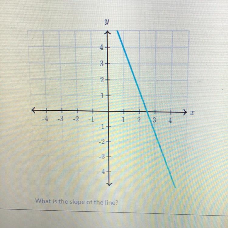 I need to know what the answer to this problem is the right answer 4/8-example-1