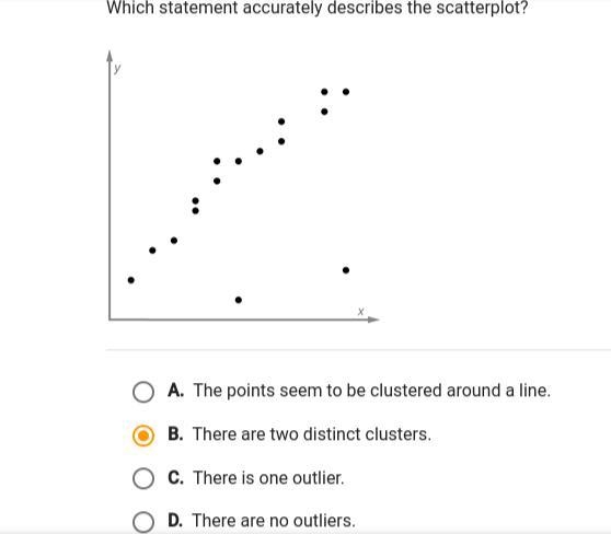 Which statement accurately describes the scatterplot-example-1