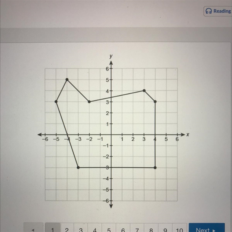 What is the area of this figure? Enter your answer in the box.-example-1