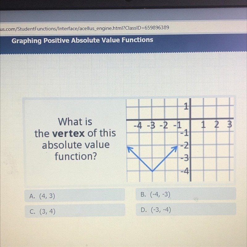 What is the vertex of this absolute value function?-example-1