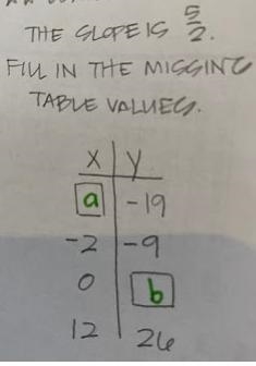 HELPS PLS IM TRYING TO FIGURE THIS OUT-example-1