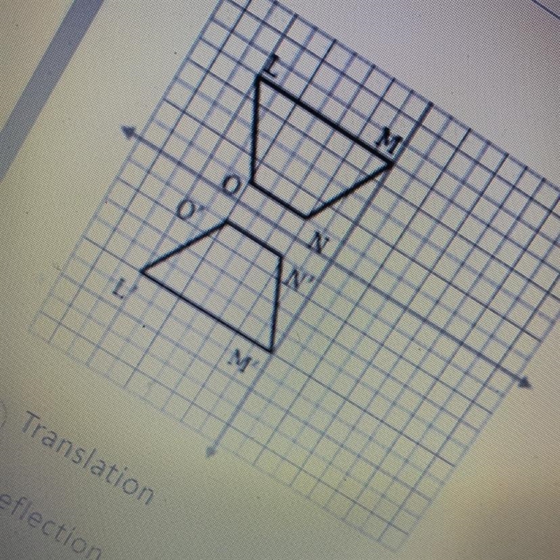 Which geometric transformation is shown in the diagram below Translation Reflection-example-1