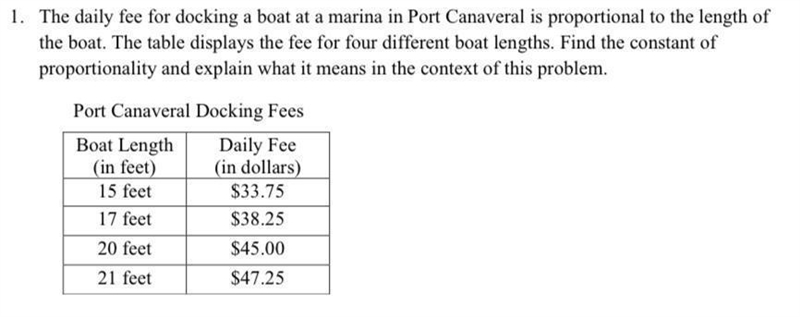 The daily fee for docking a boat at a marina in port Canaveral is proportional to-example-1