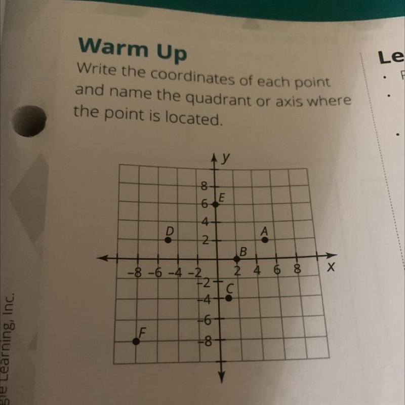 Write the coordinates of each point and name the quadrant or axis where the point-example-1