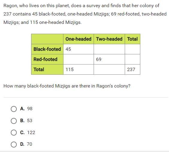 Ragon, who lives on this planet, does a survey and finds that her colony of 237 contains-example-1