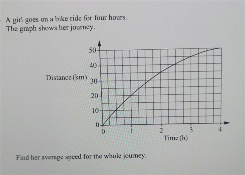 Solve this math problem plz. :) I need full explanation. I'm struggling. ​-example-1